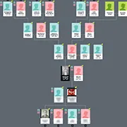 Ancestry family tree