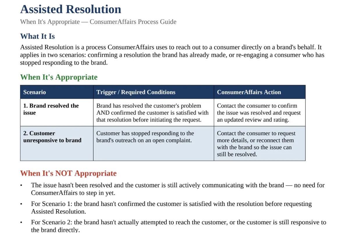 The Assisted Resolution process guide: what it is, when it's appropriate, and when it's not
