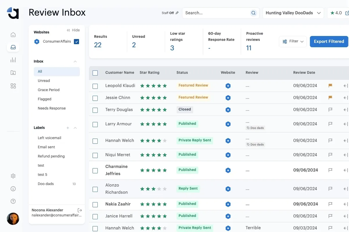 The Aspect Review Inbox listing reviews, with one review selected