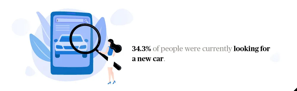 car shopping callout graphic
