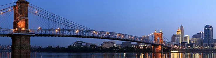 cincinnati skyline