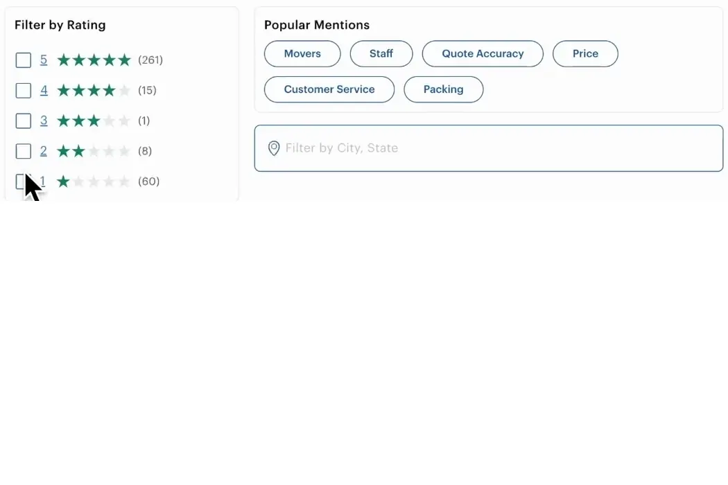 A public ConsumerAffairs profile showing a Filter by Rating panel with counts for each star level, and a Popular Mentions panel with tags for Movers, Staff, Quote Accuracy, Price, Customer Service and Packing.