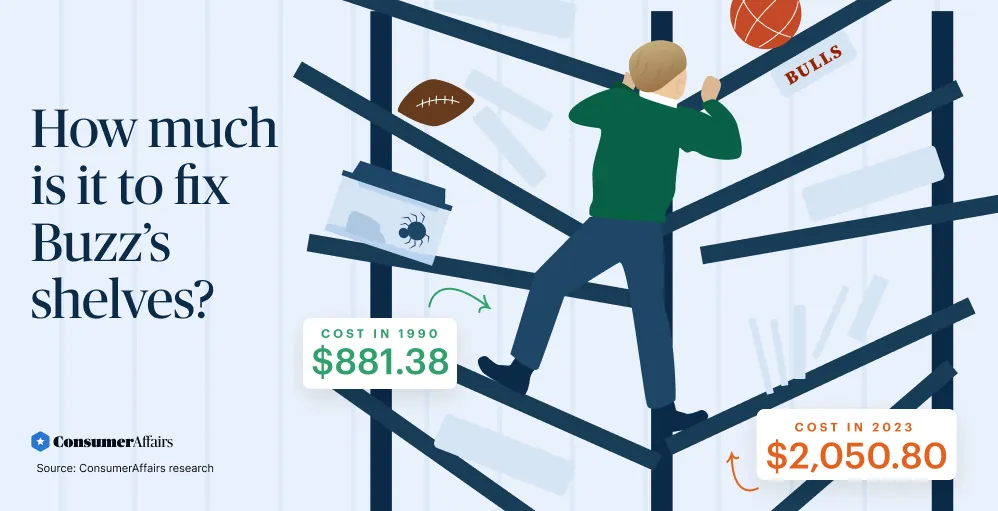 how much is it to fix buzz's shelves