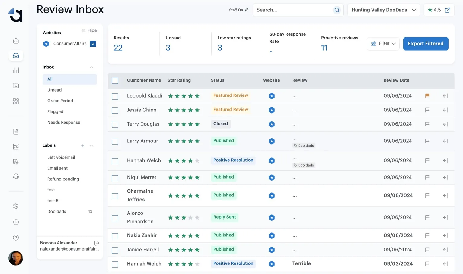 The Review Inbox, where you pick the review you want to feature next