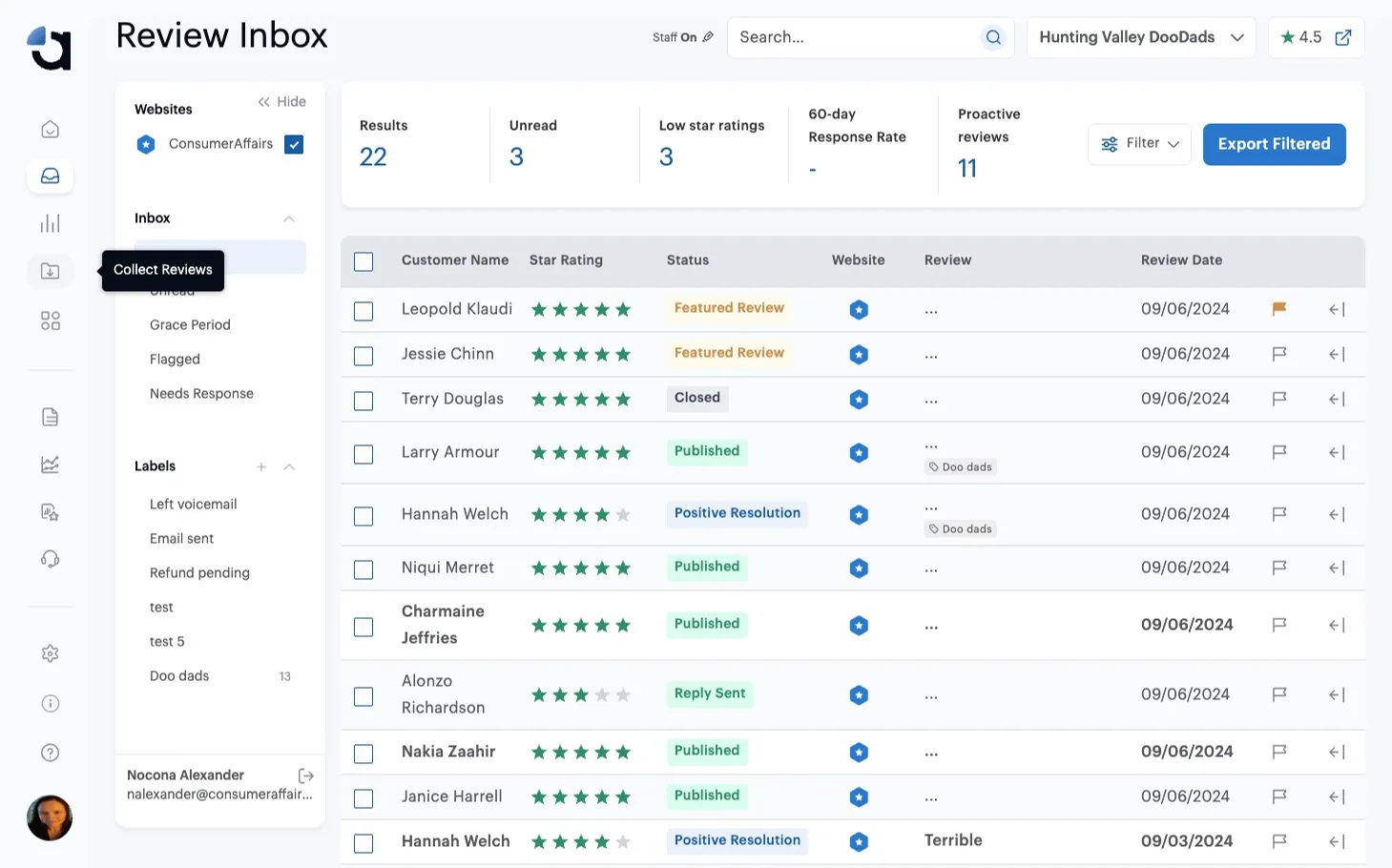 The Aspect Review Inbox, with the Collect Reviews tab highlighted in the left-hand menu