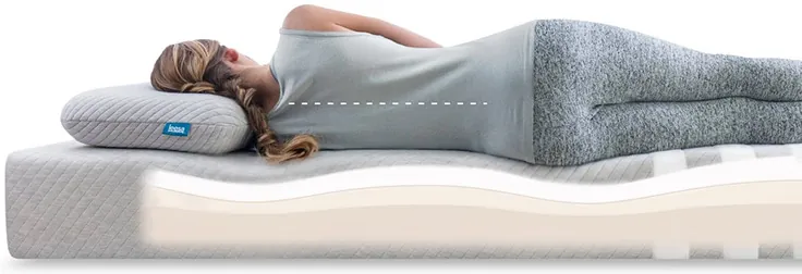 leesa mattress materials
