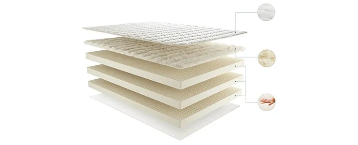 plushbeds materials