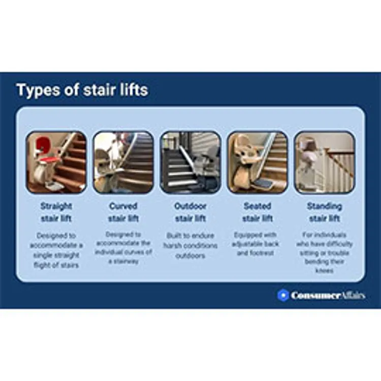 a seated stair lift