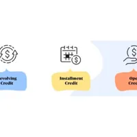 Three types of credit represented with icons and labels: revolving, installment, and open credit.